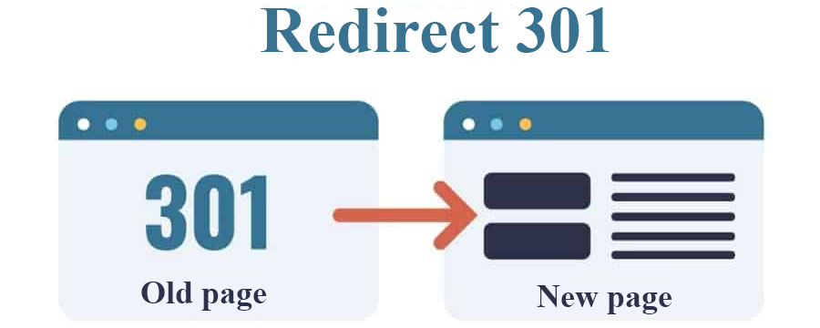 Redirect 301